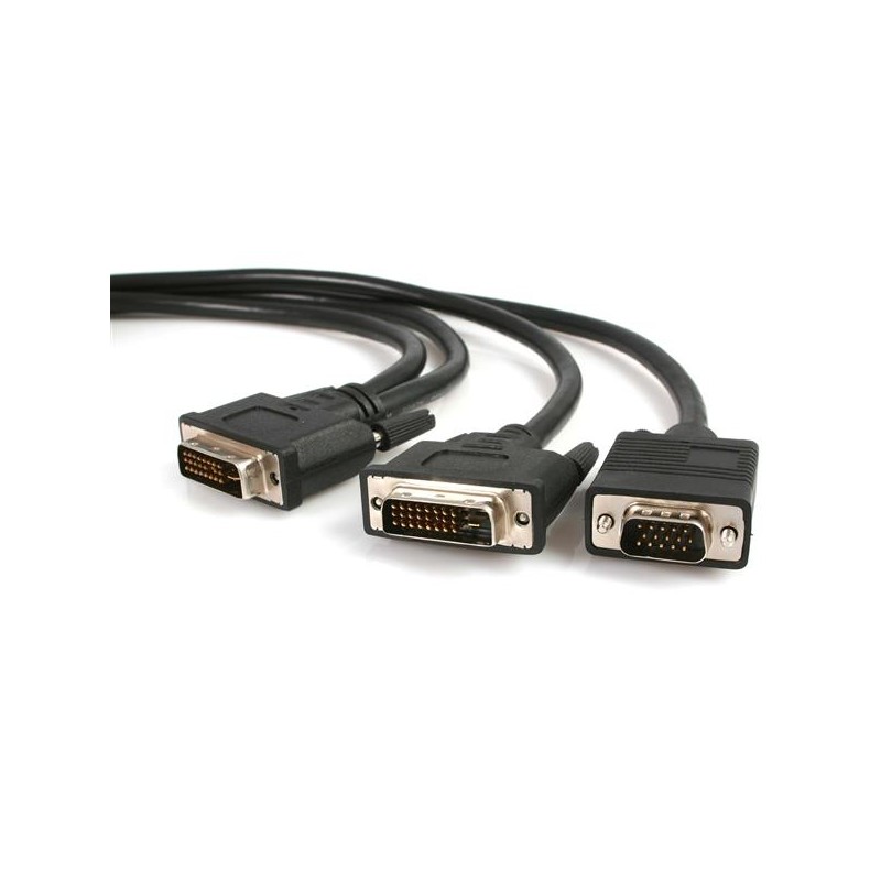 StarTech.com 6 FT DVI VGA VIDEO SPLITTER StarTech.com 6 FT DVI VGA VIDEO SPLITTER